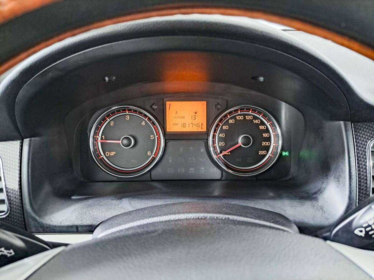 SsangYong Actyon, 2012 Фото №11